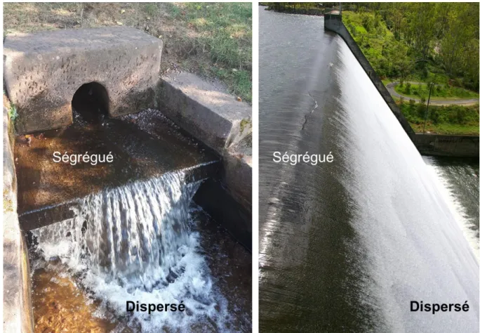 Figure 16 – Chute d’eau en sortie de collecteur générant l’aération localisée (à gauche, photographie  de Dr