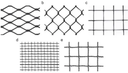 Figure 1.3: Examples of nettings. (a): flattened expanded copper-nickel, (b): chain-link woven brass, (c): welded siliconbronze, (d): woven silicon-bronze, (e): nylon knotless square net