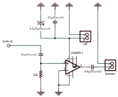 Figure  4-2:  Simple  Supplemental  Amplifier  Powered  with  9 Volt  Battery  Designed for  GNU  Radio  (SMA  connection)