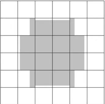 Figure 3.4  Résultats de la méthode SLIC sur le cas test (en gris, la position de la particule trouvée par la méthode)