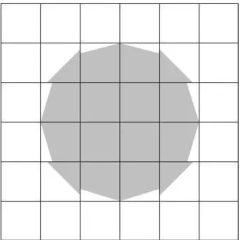 Figure 3.6  Résultats de la méthode CD sur le cas test (en gris, la position de la particule trouvée par la méthode)
