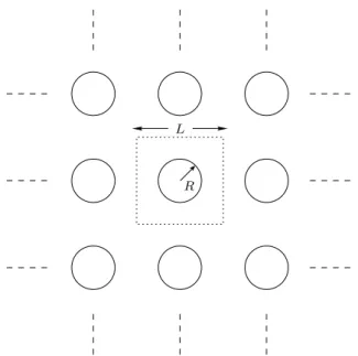 Figure 3.1: Two-dimensional array of rigid cylinders with identical radius R. The nearest neighbours in this lattice are distanced with the length L