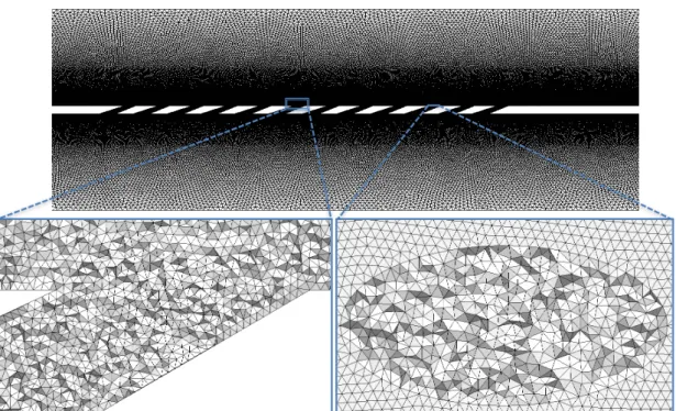 Figure 4.4: Visualisation of the mesh used to perform the fully hole resolved Maveric plate computation.