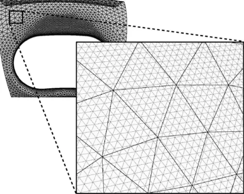 Figure 7.6: An example of an interface discretized by two separate grids