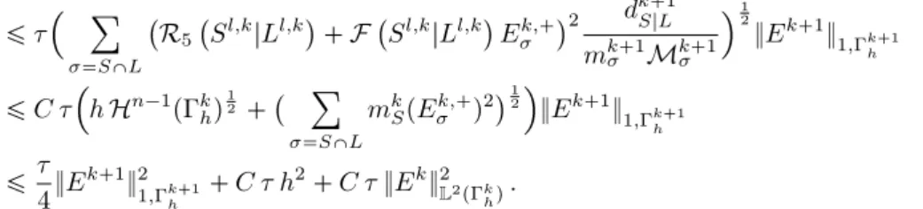 Table 1.1: On the left, the diﬀerent triangulations used for the convergence test are depicted