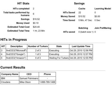 Figure 2: The Qurk Query Status Dashboard.