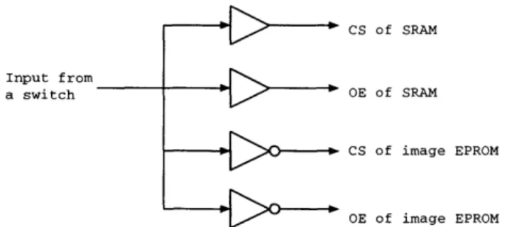 Figure  2-9:  Combinational  logic  which  controls  the  tri-state  outputs  of SRAM  buffer and  image  EPROM