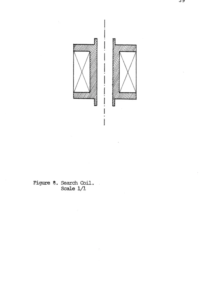 Figure  13.  Search  Coil.