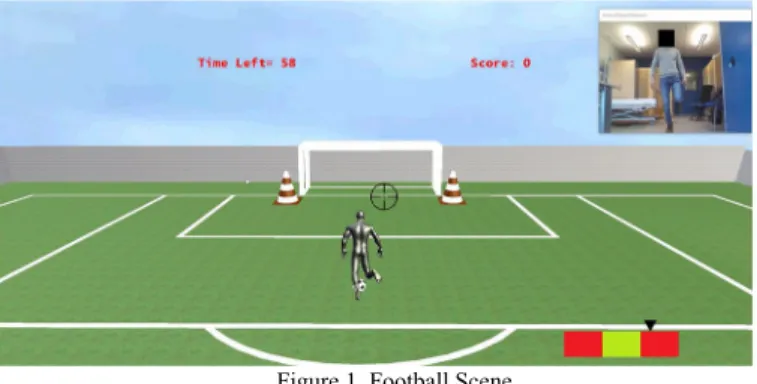 Figure 1. Football Scene 