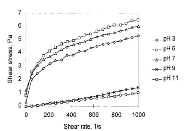 Fig. 8. Scanning electron micrographs of Na–palygorskite from the