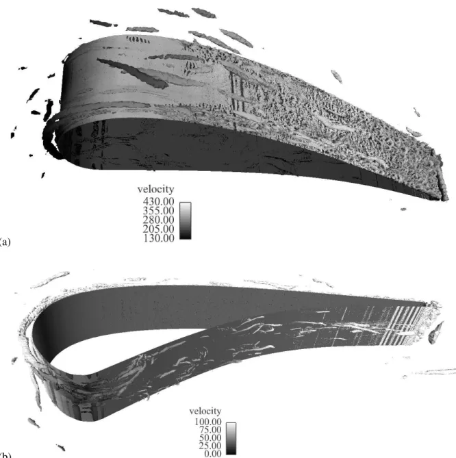 Figure 2.17: Instantaneous view of the LES flow activity on the (a) suction side and (b) pressure side of the MUR235 test case (Case IIIb of Table 2.3).