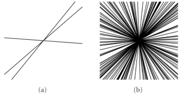 Figure 1: Two sparsity models in dimension N = 2. (a) Having sparsity K = 1 with respect to a dictionary with M = 3 elements restricts the possible signals greatly