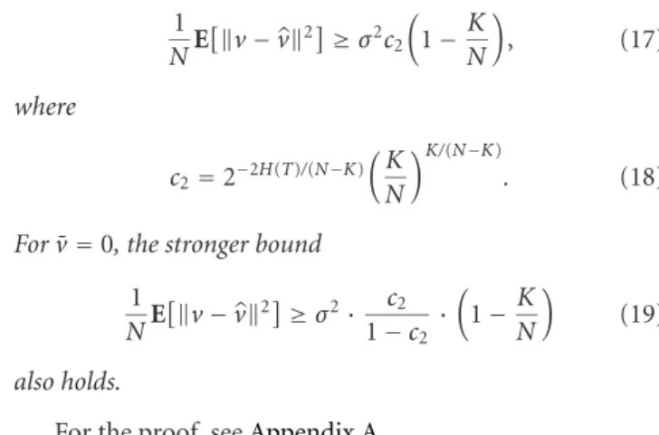 Figure 4 shows comparisons between the bound in Theorem 1 and the simulated approximation errors as a function of M for several values of N and K