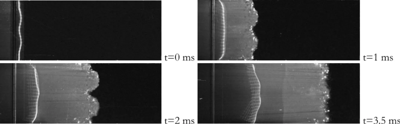 Figure  3.6  Laser  sheet  pictures  showing  the  interaction  of  a  shock  wave  (M=1.15),  moving  from  left  to  right,  with  a  stereolithographed  sinusoidal  interface  ( λ 0 = 80 mm   and  η 0 = 3 mm )  in  the  light/heavy  configuration  (air 