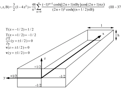 Figure III-8 : Système de coordonnées et conditions aux limites pour le  canal d'extension latérale finie