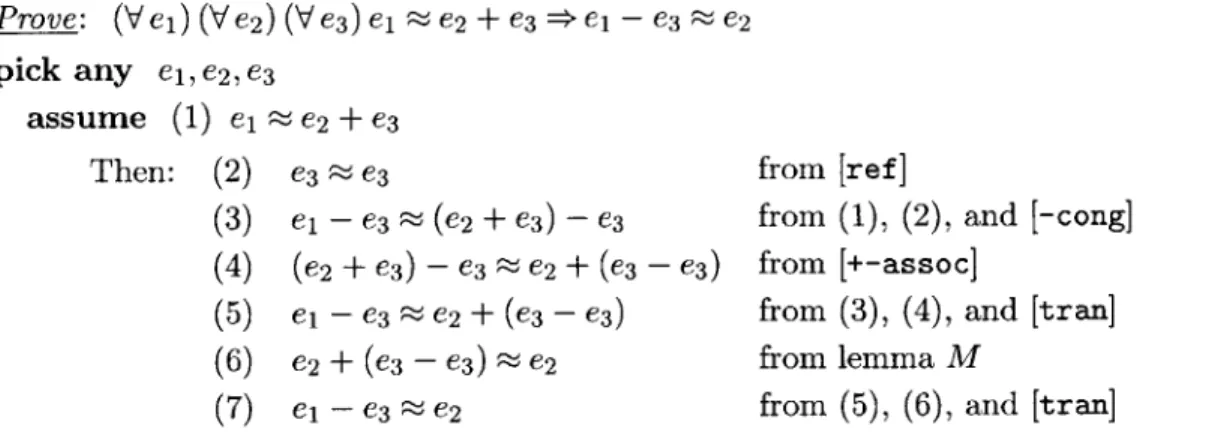 Figure  2.6:  Structure  of the  informal  proof of  2.1.