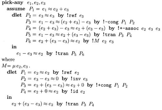 Figure  2.7:  A  DPL  proof  of 2.1  in  conclusion-annotated  form.