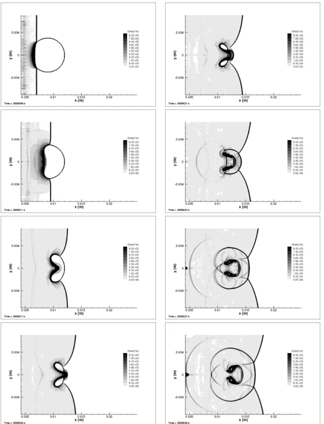 Figure 4.8: Water-air shock bubble interaction. Time evolution of the density gradient.