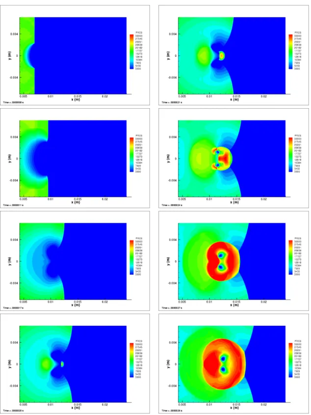 Figure 4.9: Water-air shock bubble interaction. Time evolution of the pressure (in bar).
