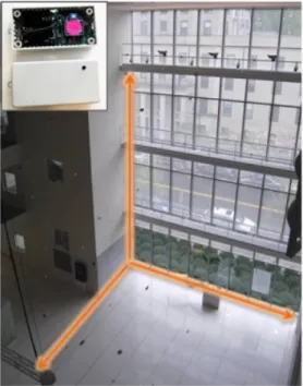 Figure 1.   Left: image of 65 wireless temperature/humidity sensors  suspended with wires in 5 rows and three layers mapped to the corresponding 