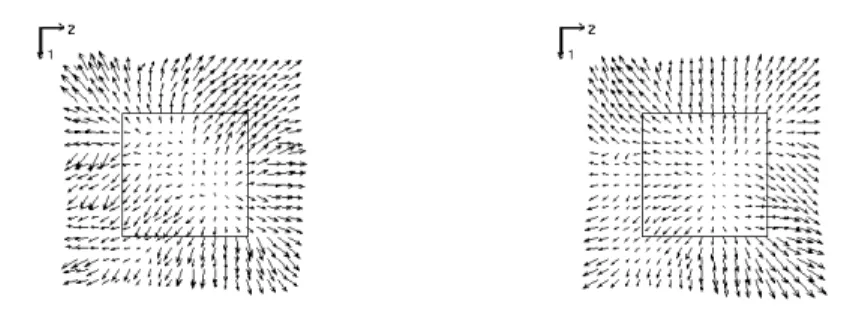 Figure 15 :Déplacements image A  Figure 16 :Déplacements image B 
