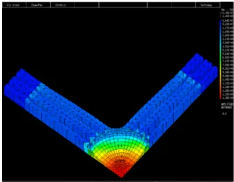 Figure 4 : Résultat final de l'optimisation 