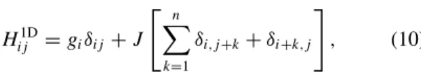 FIG. 2. (Color online) Comparison of exact density of states (lines) with free probability approximant (circles) for the lattices in Fig