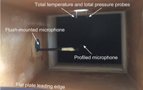 Figure 4.9. Microphone set-up at the test section entrance for acoustic characterization.