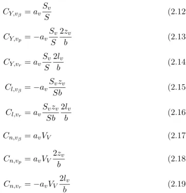 Table 2.4 – A few parameters on which VeDSC has been constructed and their interval of variation (from [Ciliberti 2013])