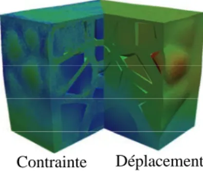 Figure 5 – Deux lopins en contact.