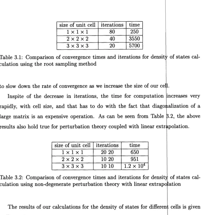 Table  3.1:  Comparison  of convergence  times  and  iterations  for  densit;