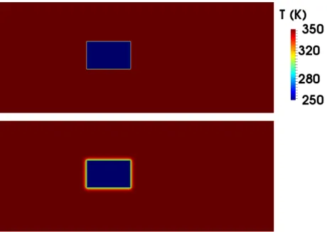 Figure 3.13: 2D test case of the isothermal wall conditions: initial state (top) and converged solution (bottom)
