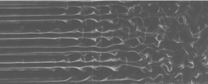 Fig . 9  Mean  velocity.  streamwise  turbulence  intensity  and  spectrum  distributions