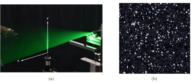 Fig. 2.12 (a) Picture of the experimental set-up, displaying the round jet, the high-speed laser and camera