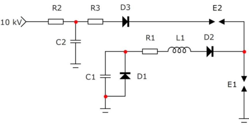 Fig. 3.9 – Couplage du banc de court-circuit capacitif et du générateur d’impulsion haute-tension