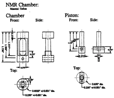 Figure  8:  Schematic  of the  custom  made  Teflon  NMR compression  device.  Teflon  was  chosen  for  its  NMR transparency