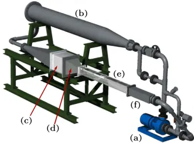 Figure 2.3: A CAD rendering of the water tunnel, reproduced from the thesis of C. Lindquist[89].