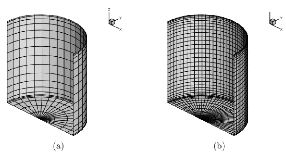Figure 3.3: Truncated vertical cylinder mesh. Only half of the geometry is shown due to symmetry