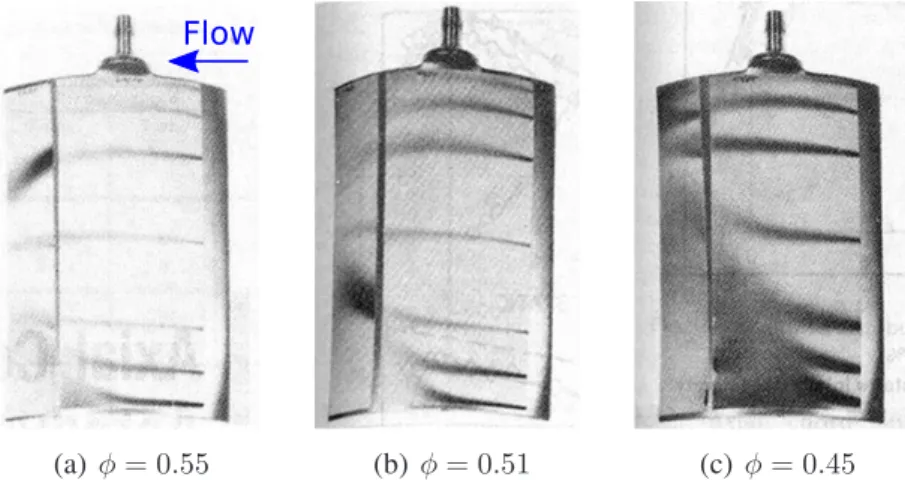 Figure 1.3: Second stage stator vane flow visualization on suction side [Joslyn &amp; Dring, 1985].