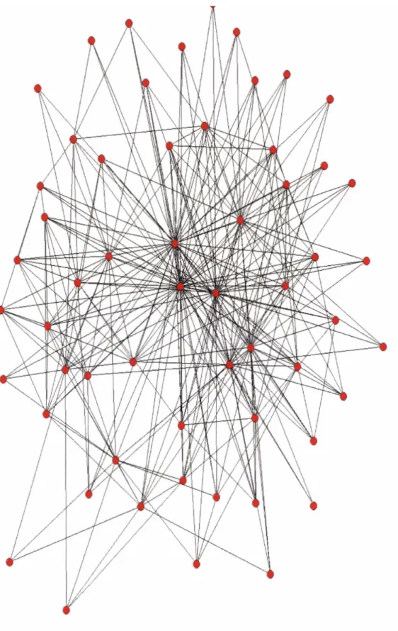 Figure 27: A k=4 Latent Clique in 1962 