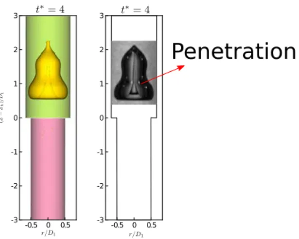 Fig. 4.39 and Fig. 4.40 show a relatively complete plot of bubble variation with dif- dif-ferent expansion ratios