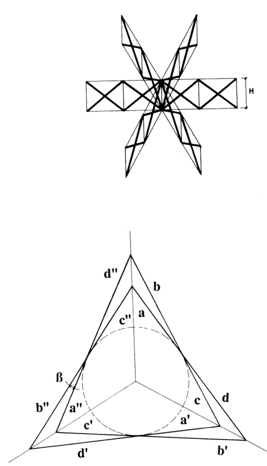 Figure  14 b B H bi d b'