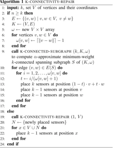 Fig. 3 demonstrates an example of how the approximation algorithm establishes 3-connectivity to the network formed by the six peripheral vertices