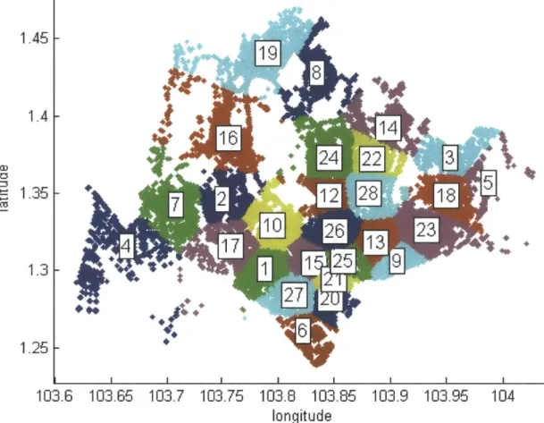Figure 5-1:  The 42,000  Singapore  nodes  used  in  this study, color-coded  according  to their  k-means clustering