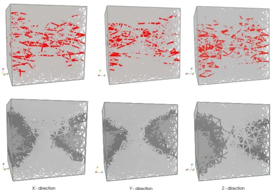 Figure 2.13: Specimen contour at the end of uniaxial compression test for phase I-50%