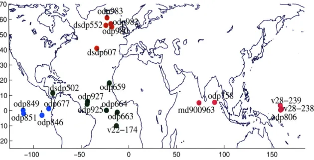 Figure  2-1:  The  locations  of the  records  used  in  this  study.  Shading  of  dots  indicate geographic  groupings  of cores.
