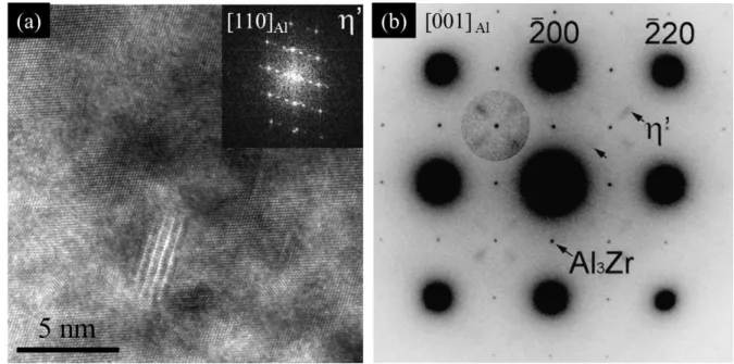 Figure 1. 13 : (a) Image MET-HR d’une microstructure d’alliage 7050 contenant des plaquettes de η’ et (b) un cliché de  diffraction en axe [001] Al  faisant apparaitre des spots appartenant à la phase η’ et aux dispersoïdes Al 3 Zr