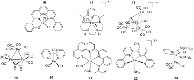 Figure 5 : Exemples de complexes de Fe catalysant la réduction du CO 2 . 