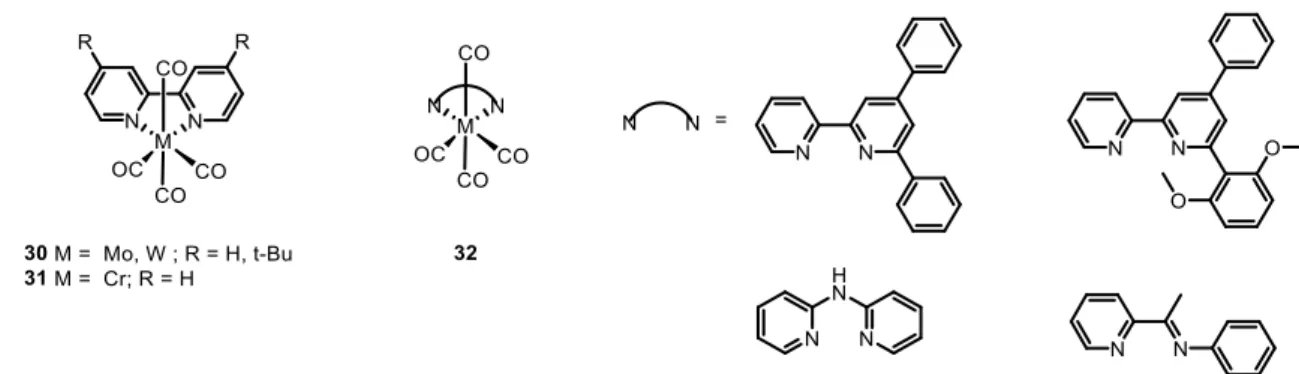 Figure 8 : Complexes de métaux du groupe 6 (Cr, Mo, W) catalysant la réduction du CO 2 