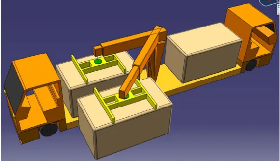 Figure 1-9: Tunnel handling and installation representation for the CLIC Two-Beam Module 
